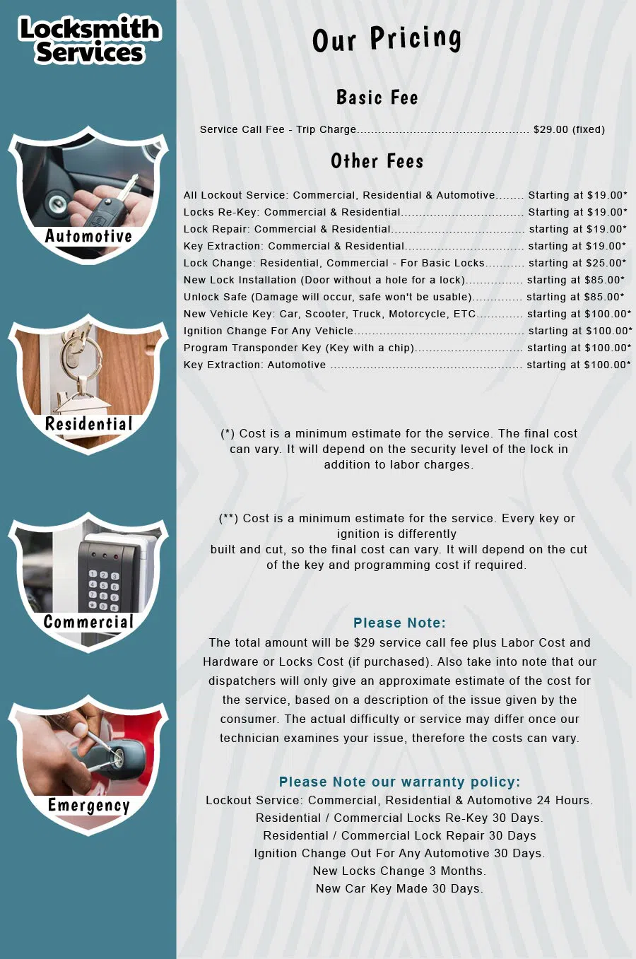 Metro Master Locksmith North Wales, PA 215-475-5974